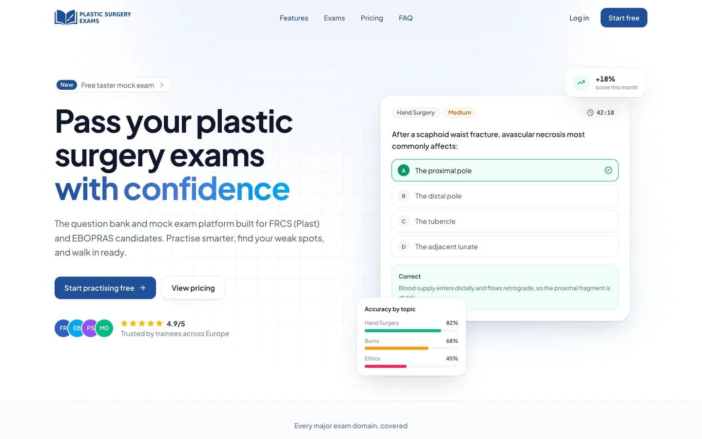 نمونه کار پلتفرم بانک سؤال و آزمون آزمایشی Plastic Surgery Exams — طراحی شده توسط نیسو وب